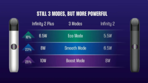 【2026 評測】RELX 悅刻六代煙彈全攻略:30+口味解析、成份分析與玩家保存秘籍 悅刻六代主機
